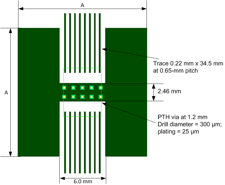 DRV8876 thermal_sim_slvsds7.gif