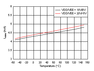 GUID-D96200A2-3774-4D22-92BC-86AAF63E42C8-low.gif