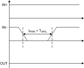 GUID-E3FA7C60-73CC-4BF1-9E45-20BD6AAB23F3-low.gif