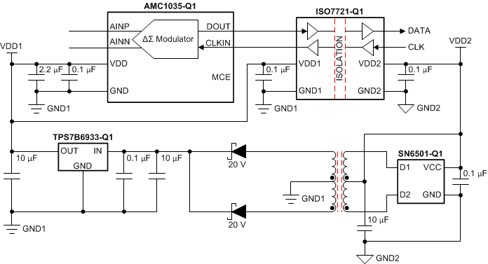 AMC1035-Q1 ai_pwrSN6501_bas941.gif