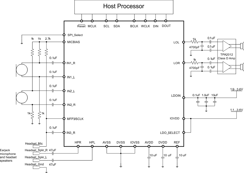 TLV320AIC3204 typckt_los602.gif