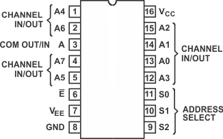 GUID-207BCFD1-F213-492B-910A-DDB2EEC734B2-low.gif