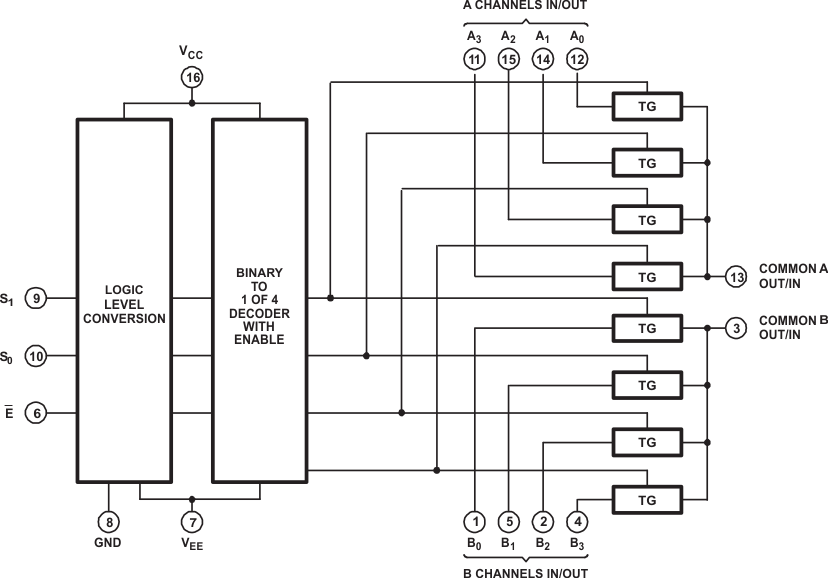 GUID-BE418BF2-6ED7-4FC1-9303-901072E72FF4-low.gif