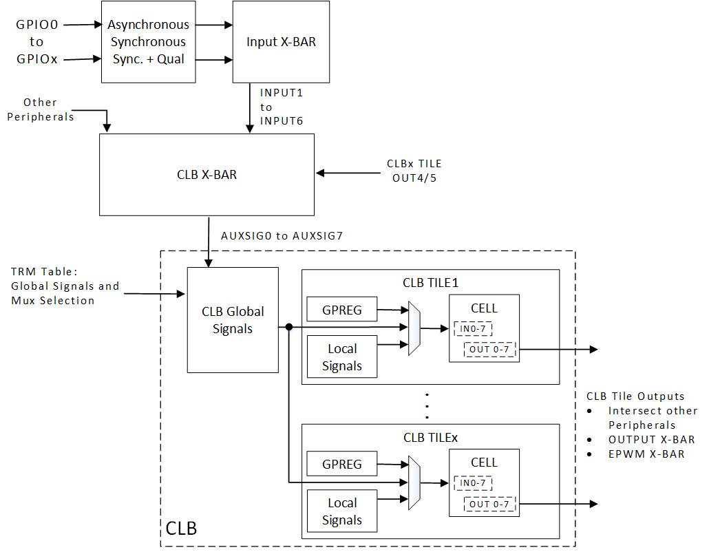 GUID-198002F3-FABF-49D8-A17F-009CCDA85120-low.png