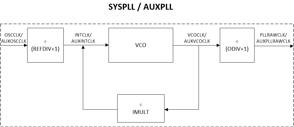 GUID-20201015-CA0I-GV2S-10XW-STQ1DHTQQZ1G-low.gif