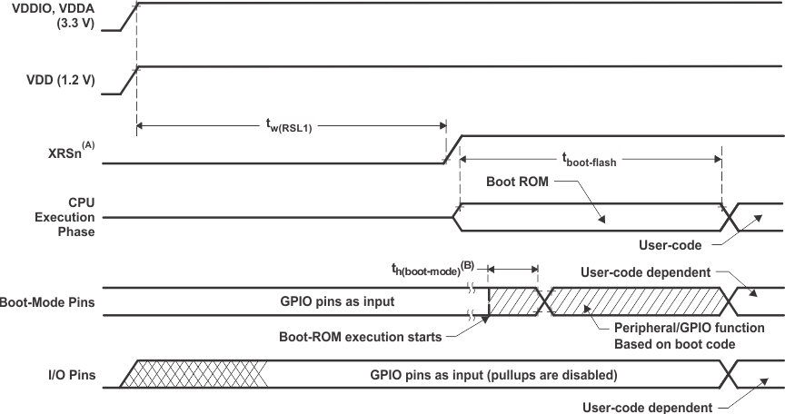 GUID-20201021-CA0I-G6LT-67TH-D1VNQXK80WJF-low.gif