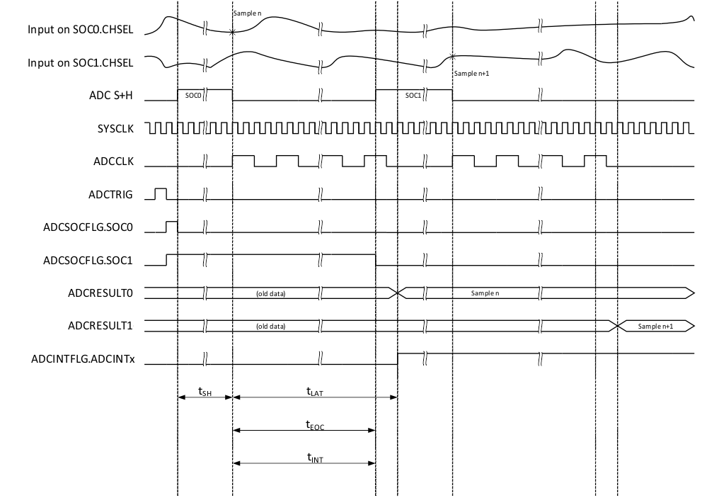 GUID-20201022-CA0I-ZK4M-V0RX-3SV8V6BSBLKT-low.gif