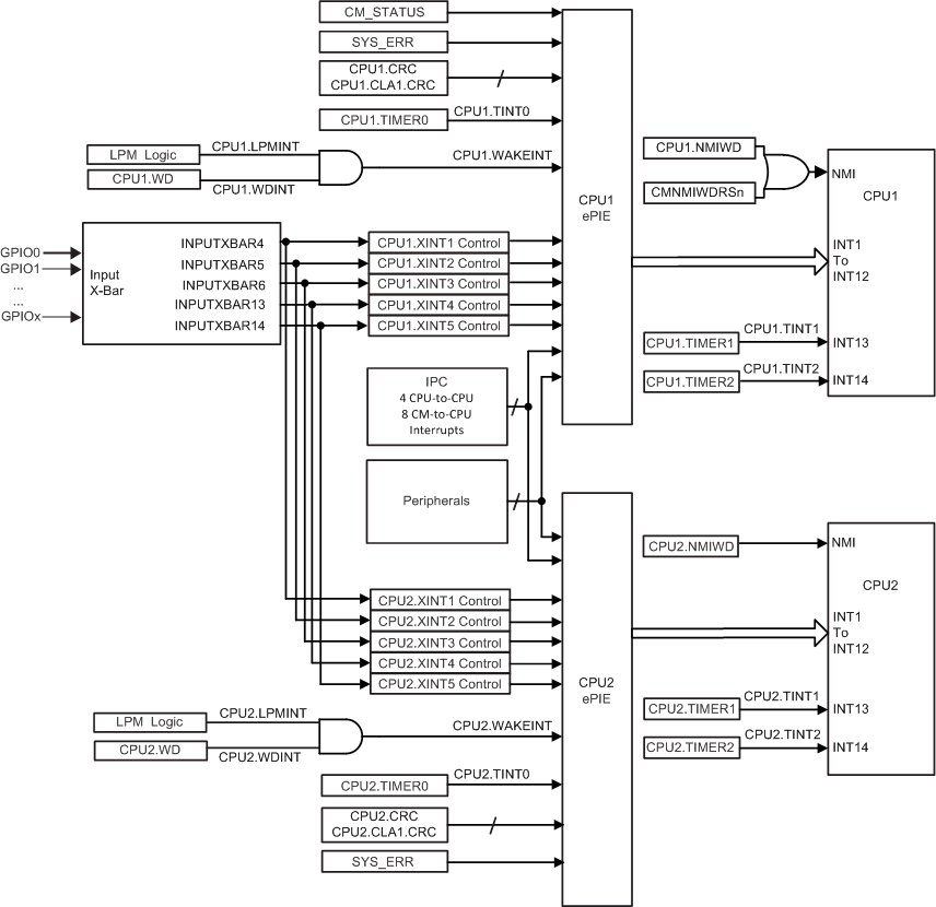 GUID-3358C5AD-DAF3-4C16-8897-987BEDB9A6E9-low.gif