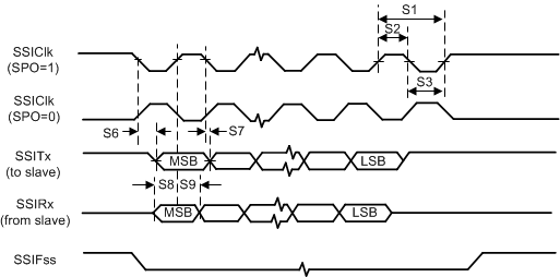 GUID-B92A1928-19E9-48B6-B0DD-8829880B1251-low.gif