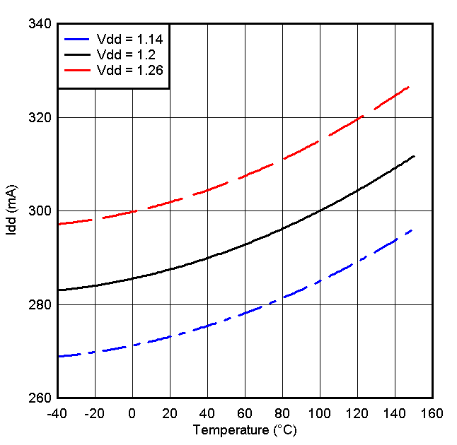 GUID-C773A4AC-DE28-4EFC-A4B0-6DBCB5AA26BC-low.gif