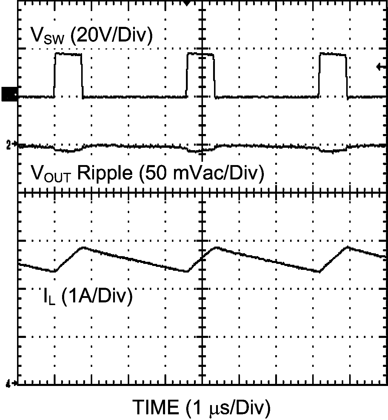 LM3102-Q1 30021316.png