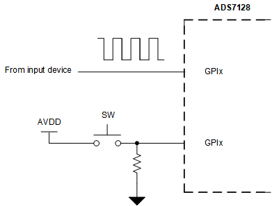 ADS7138 apps_digital_input.gif