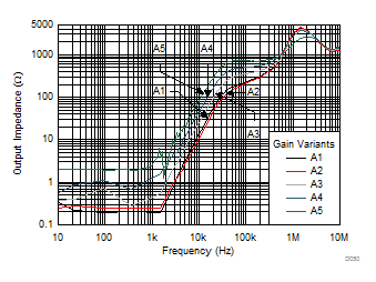 GUID-25FED4BF-906C-436A-85DA-6128BFD7955A-low.gif