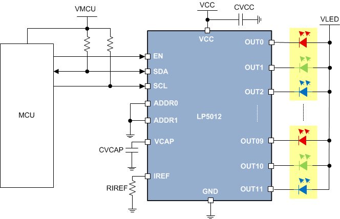 GUID-7EE93D95-DA60-401A-B737-BDB4412BDBE0-low.gif