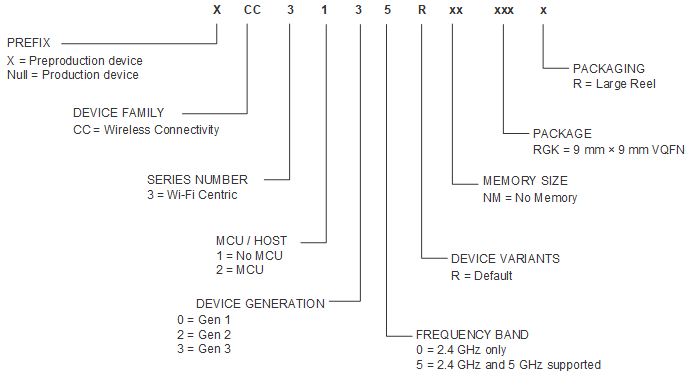 GUID-15C1FB81-CDBF-450A-B814-48FFDDE2BA6B-low.gif