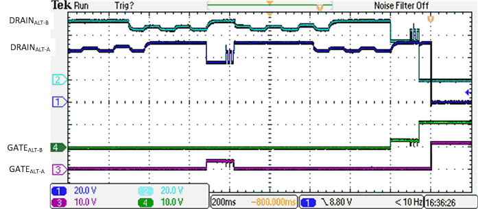 TPS23881 W019_SLUSD53_4PSS_FullTurnon.gif