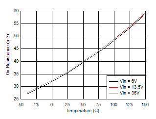 GUID-7427DAE3-1596-4543-BA44-EC896EB2F7DF-low.gif