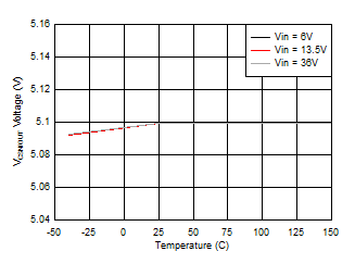 GUID-AAC28185-61DB-4E12-BCF3-341BEC761299-low.gif