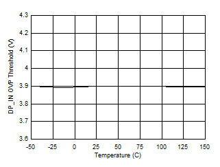 GUID-F51FD466-9E5F-4CB8-B5C4-71D52191C121-low.gif