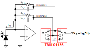 GUID-CB9BE9AF-4788-4193-B255-7572458E4F35-low.gif