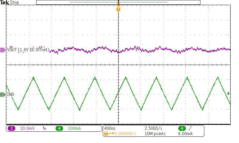 TPS62840 PWMOp_1Vout8_3Vin6_10mA(7)_2.png