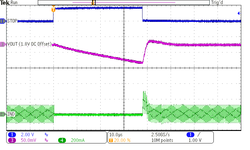 TPS62840 STOP_1Vout8_10mA_3Vin6_FPWM(8)_2.png