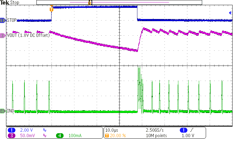 TPS62840 STOP_1Vout8_10mA_3Vin6_PFM(5)_2.png