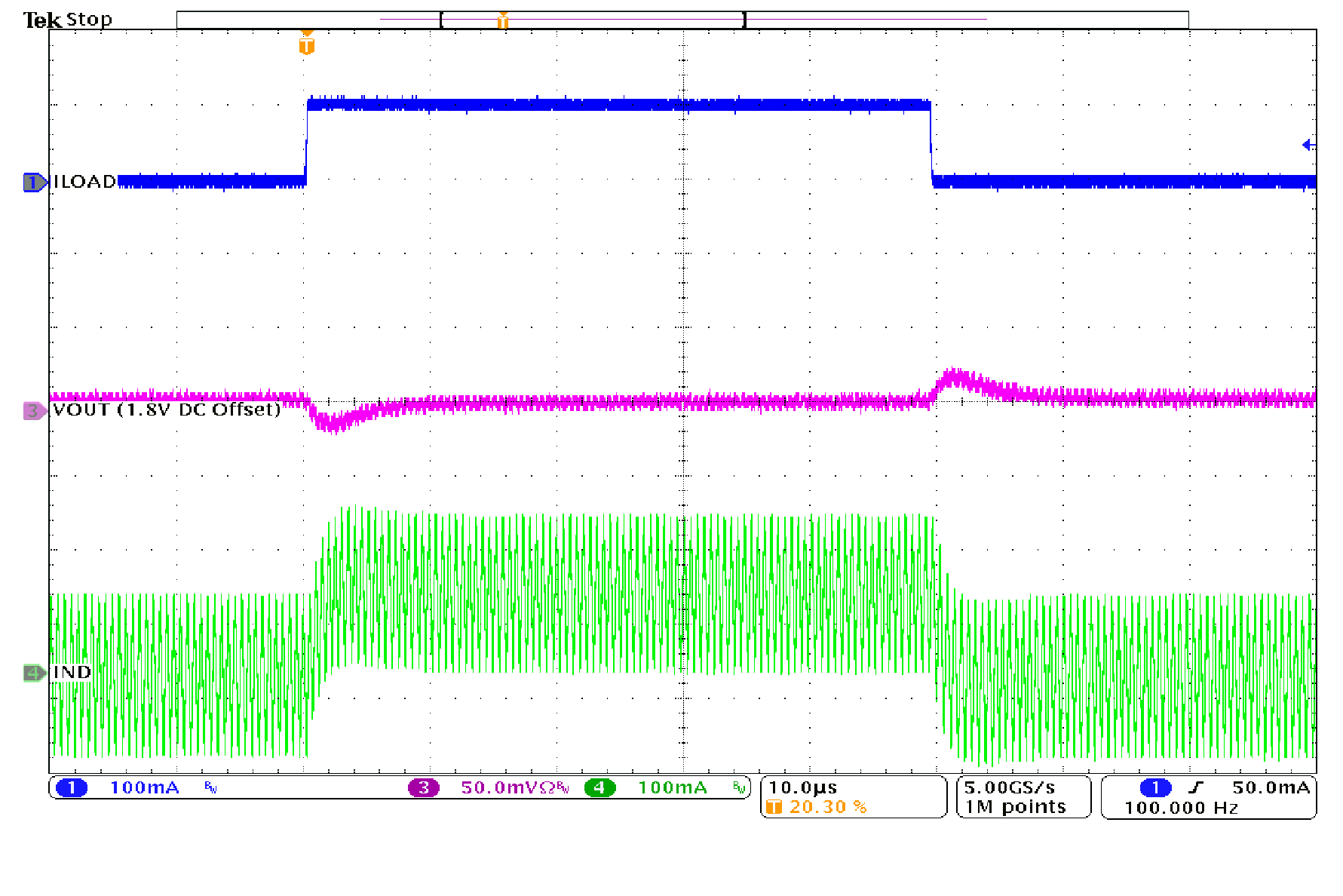 TPS62840 TPS62842_Load_Transient_0mA_100mA.png