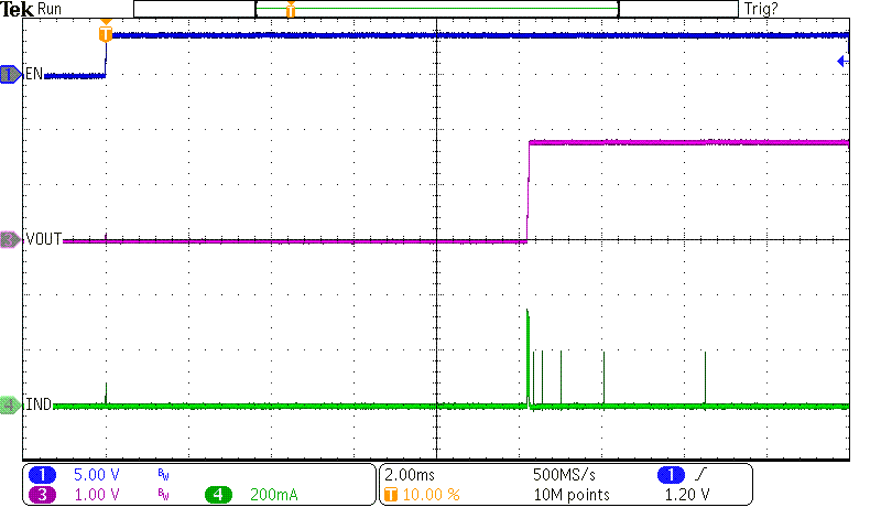 TPS62840 TurnOnOff_viaUVLO_1Vout8_0mA_3Vin6(3)_2.png