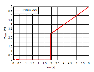 GUID-AEE162DE-F867-476E-81FB-754F4C5C2DAE-low.gif