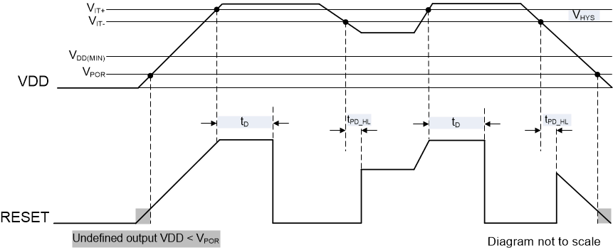 GUID-F9421A83-FCC6-4957-B1B3-CFC68184B0E9-low.gif