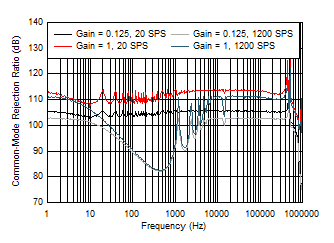 GUID-200982A2-15D0-4FBA-9D73-B41CBC2B66BC-low.gif