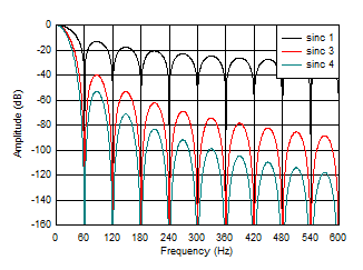 GUID-FADF47B4-7489-4075-8832-25A1D2F000EC-low.gif