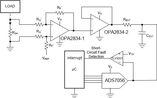 OPA2834 Currentsense_datasheetFP.gif