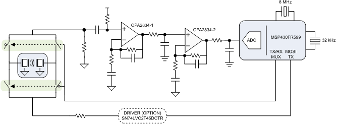 OPA2834 Flow_Meters.gif