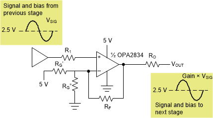 OPA2834 NI_Single_Supply__withResistors_Operation.gif