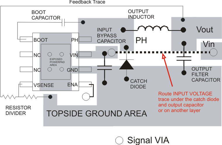 TPS5450-Q1 bd_lyout_lvs757.gif