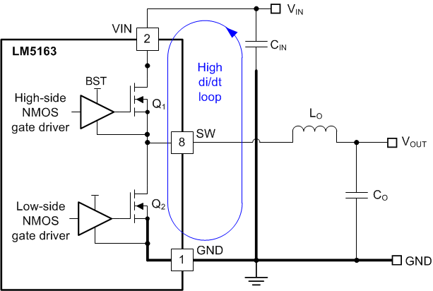 LM5163-Q1 DC/DC Buck Converter With Power Stage Circuit Switching Loop