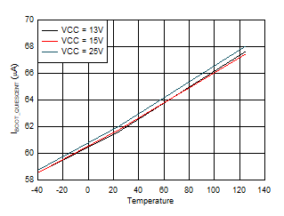 GUID-400162D5-18DC-4433-A36C-DA627711F7CF-low.gif