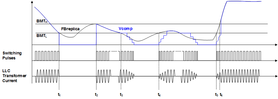 GUID-ECC9030F-D444-42FB-B8DE-784B1A22CC9F-low.gif