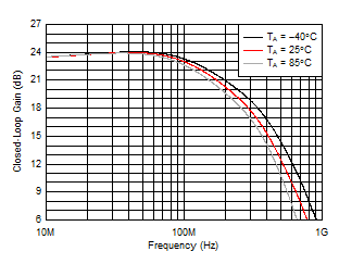 GUID-0F52FA69-C3A2-4AFC-A04F-3CE1CCAF2BF2-low.gif