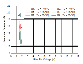 GUID-23287E26-CFD3-4A6D-8488-4B5CC4281A02-low.gif