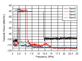 GUID-555E9212-70D5-45BA-9A84-C202260D11F7-low.gif