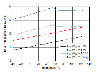 GUID-F5A2ACF5-724C-4BD6-909A-1EDC3FEC7CC3-low.gif