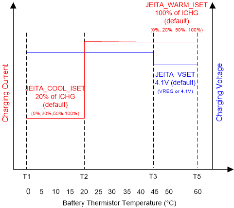 GUID-7CC9E969-BCCD-4632-81A2-5810C4A1DF77-low.gif