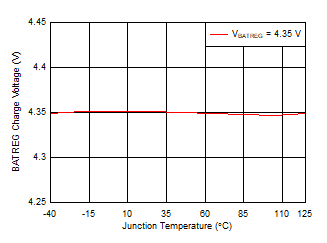 GUID-EAAB5A1E-7F37-41DD-A25A-22C3744F0AF7-low.gif