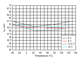 GUID-1E45E1EC-63AC-4DE6-96CB-B170F7B5270C-low.gif