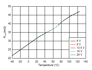 GUID-1F161CA3-C676-428C-B7A6-6888AD576D54-low.gif