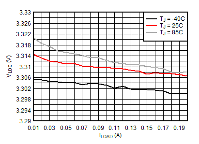 GUID-BBE411B2-4ABB-49CF-8AA0-456C5BA8DAAE-low.gif