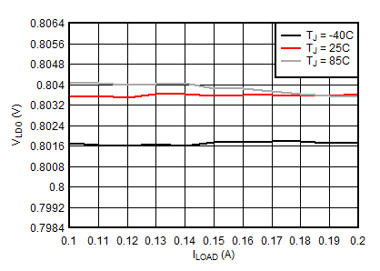 GUID-ECEA127D-53CB-433D-9A8C-4387EF27BD53-low.gif